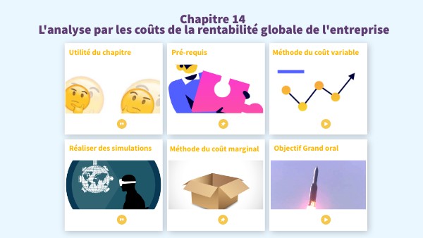 GF Chapitre 14 | Genially