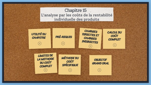 GF - Chapitre 15 | Genially