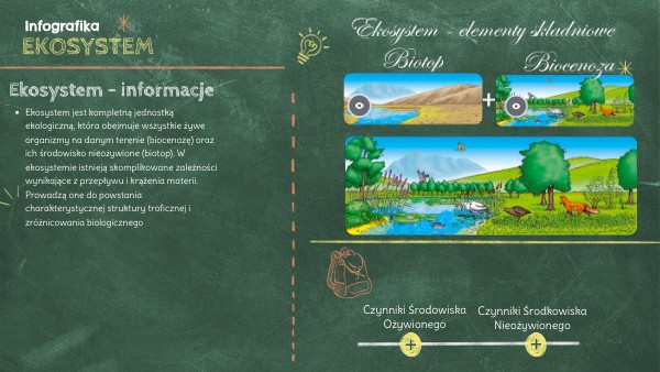 Ekosystem - Biologia | Genially