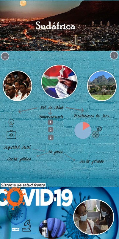 INFO VIBRANT PRO | Genially
