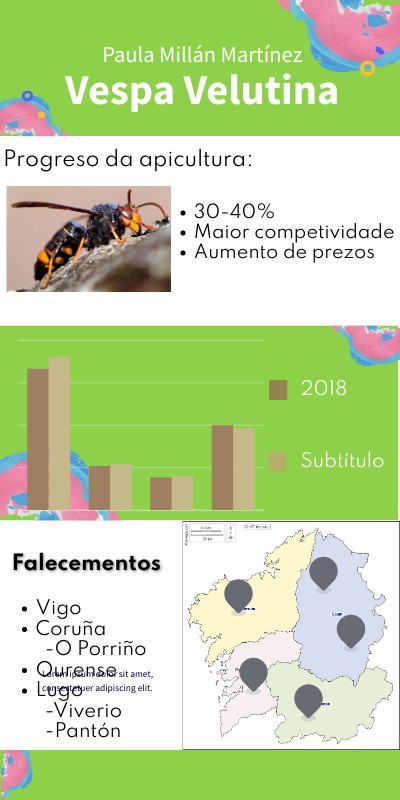 INFO GENIAL | Genially