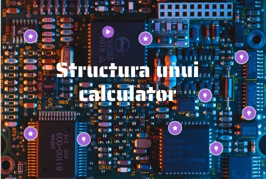 Structura unui calculator | Genially