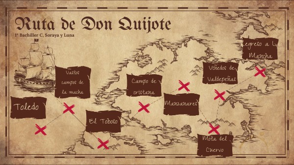 Ruta Don Quijote Genially