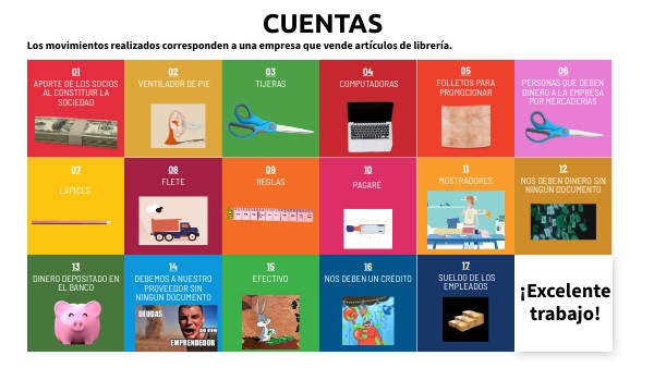 GUÍA ODS | Genially