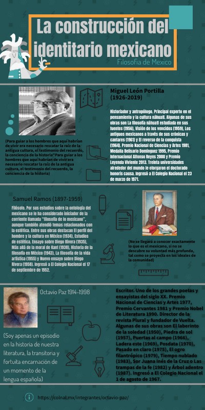 Copia - INFO EINSTEIN | Genially