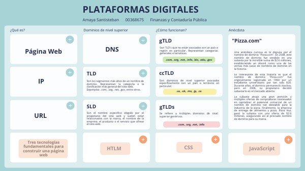 CONTENT PLAN CALENDAR | Genially