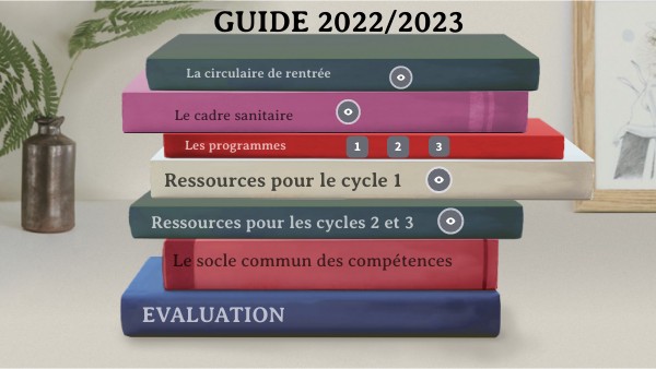 BOOKS GUIDE | Genially