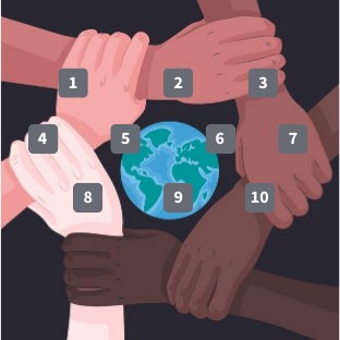 Interactive image
