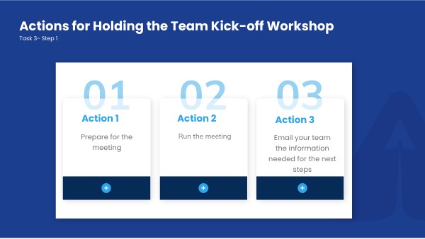 CP#1: Task 3- Step 1 Actions