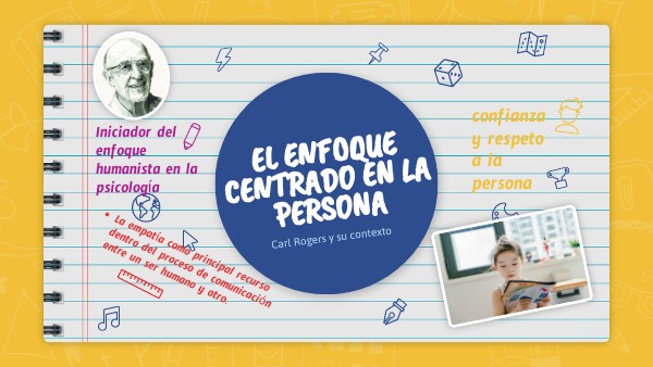Enfoque Centrado en la Persona Carl Rogers