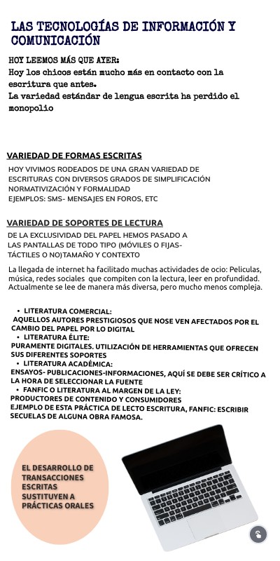 LAS TICS | Genially