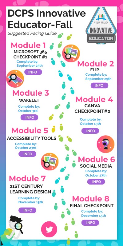 Fall 2023 DCPS Innovative Educator Pacing Guide | Genially