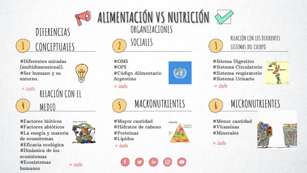 ALIMENTACIÓN VS NUTRICIÓN