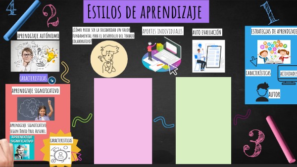 ESTILOS DE APRENDIZAJE