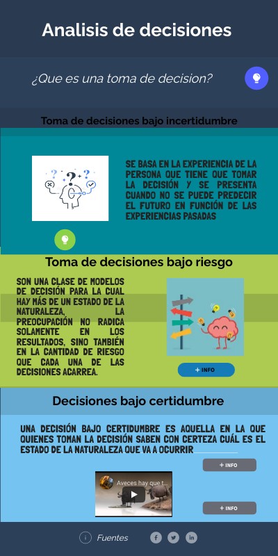 INFO MULTICOLOR | Genially