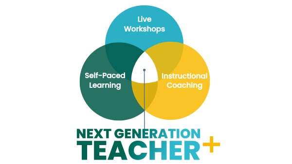 Next Generation Teacher+ Venn Diagram