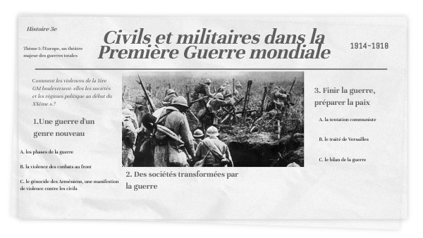 Civils et militaires dans la Première Guerre mondiale | Genially