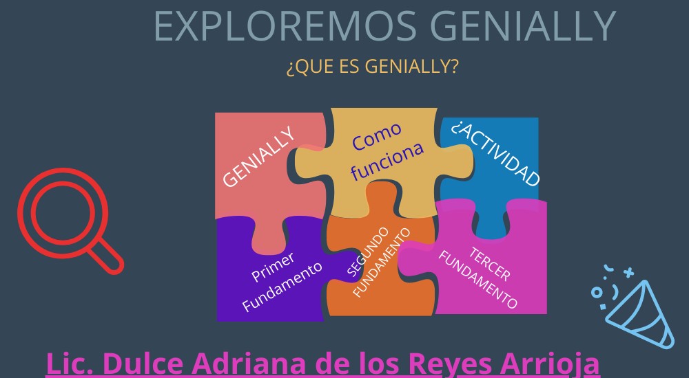 ¿Qué es genially? | Genially