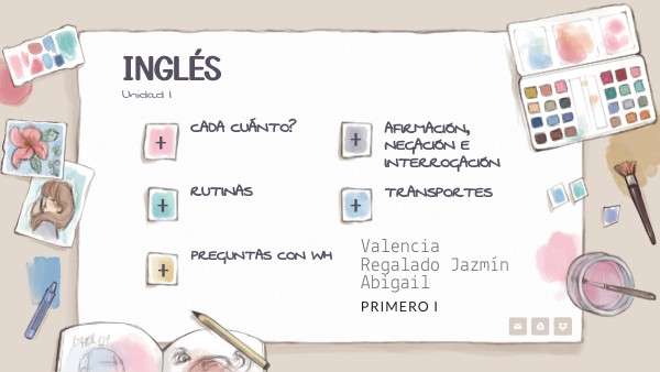 Inglés_Primera Unidad | Genially