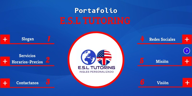 Portafolio E.S.L Tutoring | Genially