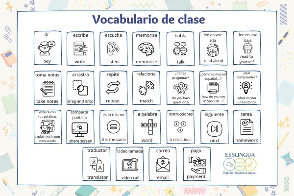 Vocabulario de clase | Genially