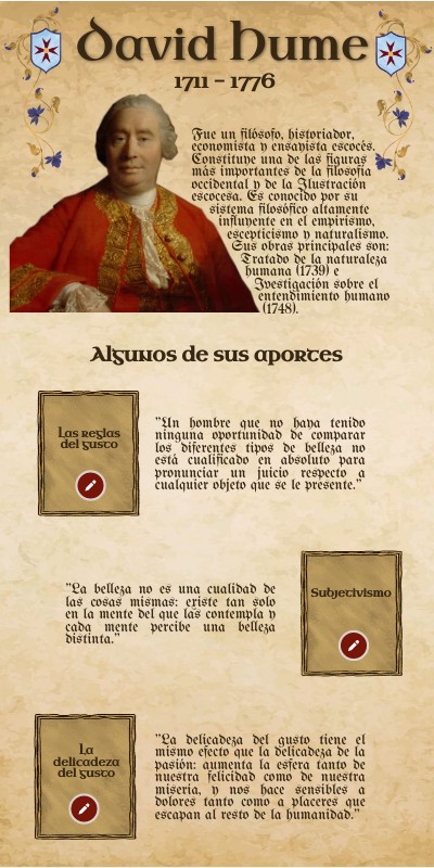 INFO DAVID HUME