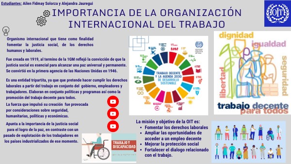 Organización Internacional del Trabajo | Genially
