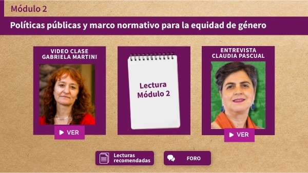 módulo 2 | Genially