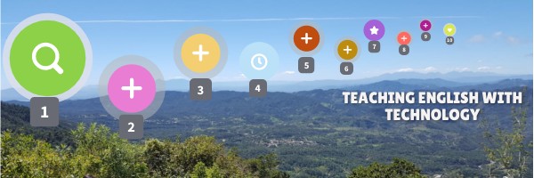 Interactive Image | Genially