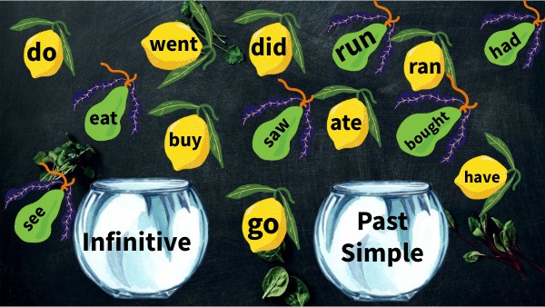 Past Simple Irregular verbs | Genially