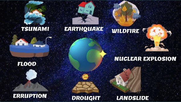Natural disasters | Genially
