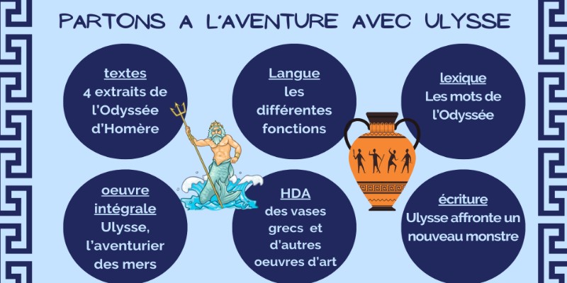 Ulysse, l'aventurier des mers
