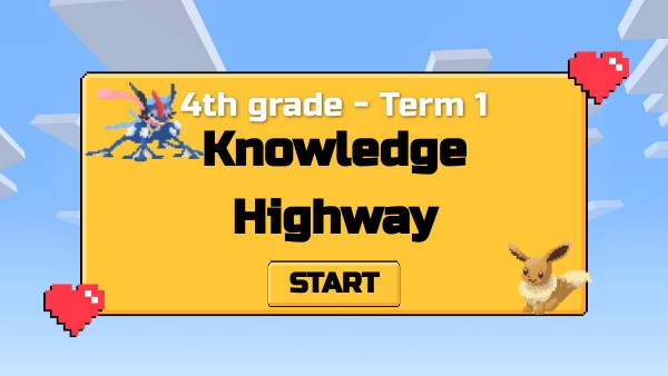 4th grade - Term 1 Knowledge Highway