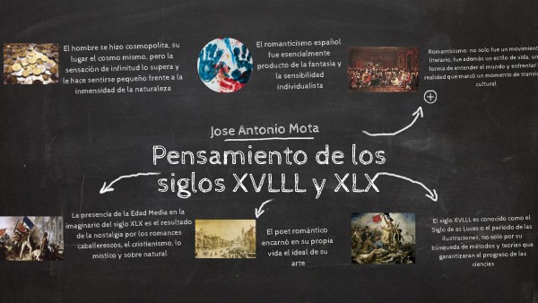 Guerras Del Siglo Xvlll Y Xlx