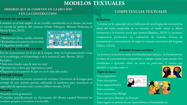 TAREA GRUPAL | Genially