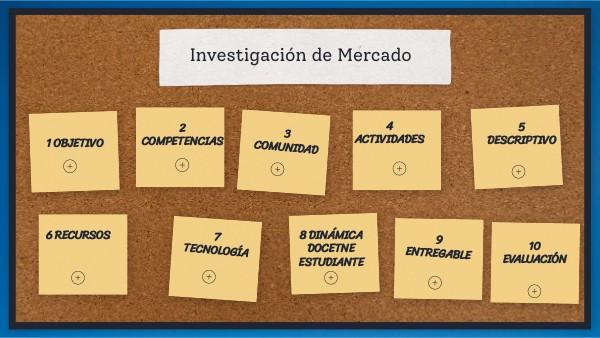 Reto 3 | Genially