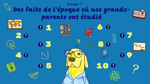 QUESTIONS LIST | Genially