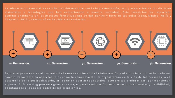 1.2 Módulo 1_DCCV