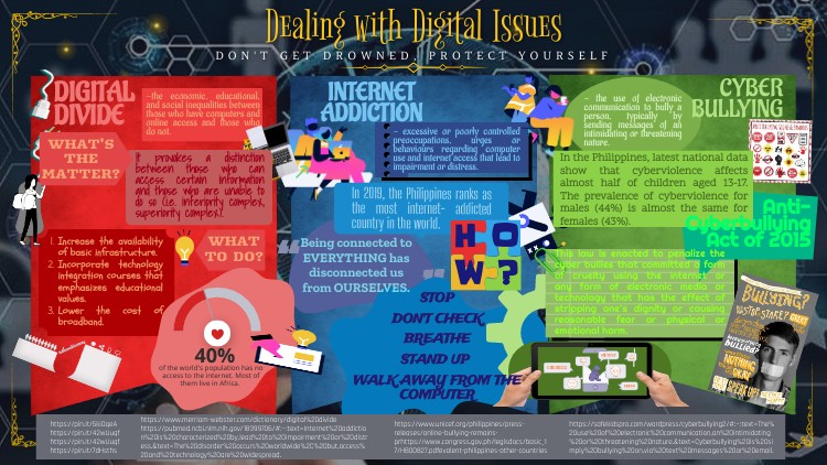 Computer Addiction And Cyberbullying