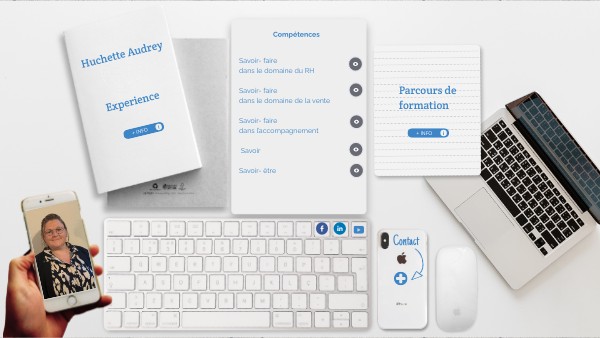 cv interactif | Genially
