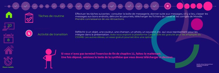 Cours 20 | Genially