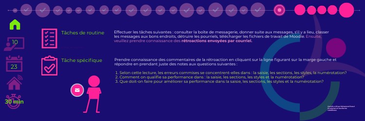 Cours 10 | Genially