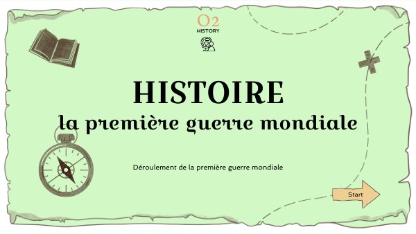 1ère guerre mondiale (2ème partie) | Genially
