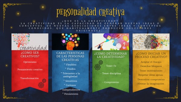 CREATIVIDAD | Genially
