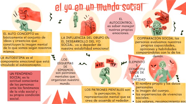 semana 2 sharoom