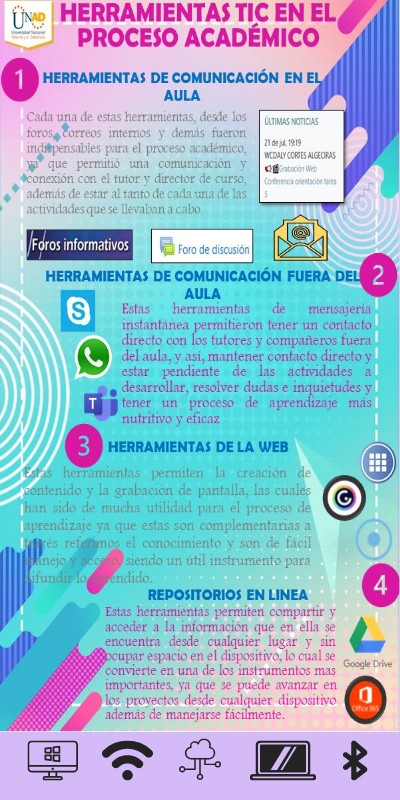 HERRAMIENTAS TIC | Genially