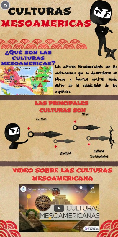 INFOGRAFIA GRUPAL