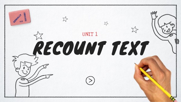 Recount Text | Genially