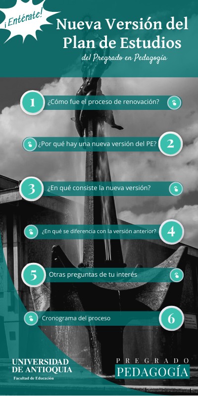 Nuevo Plan de Estudios | Genially