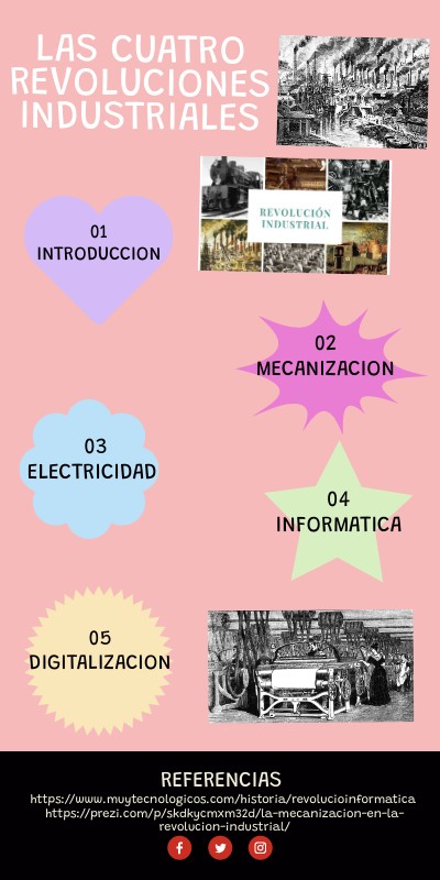info-vertical-digestivo